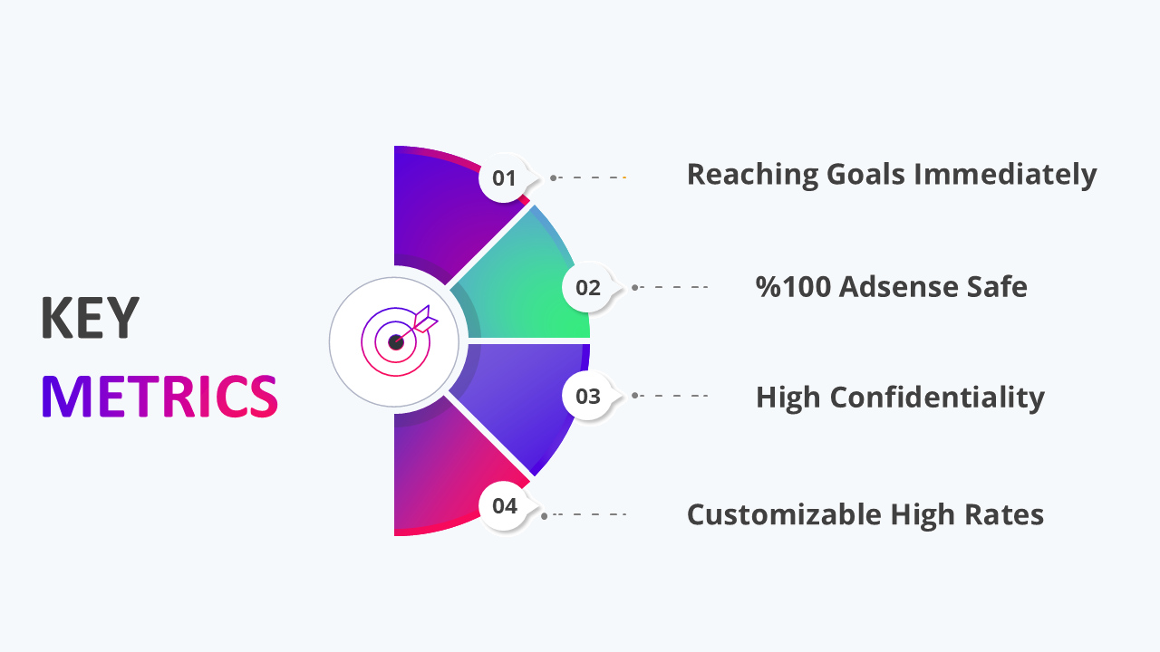 Click & Interaction